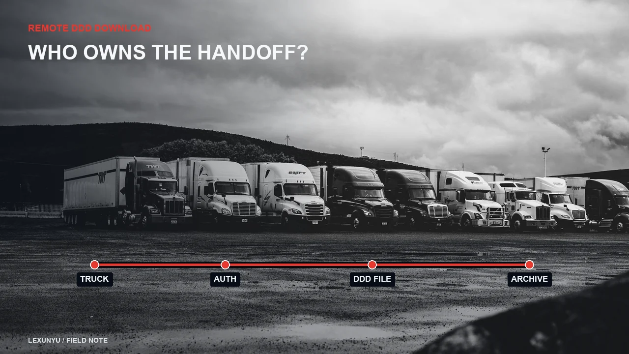 Real row of parked HGV trucks with a red DDD handoff route overlay